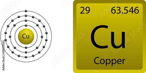 Copper Atom Shell