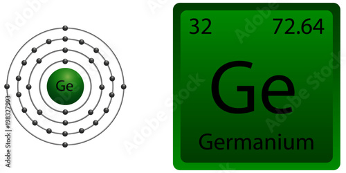 Germanium Atom Shell