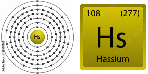 Hassium Atom Shell