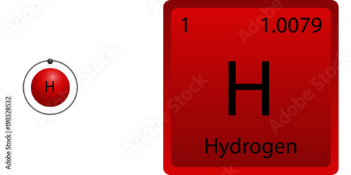 Hydrogen Atom Shell