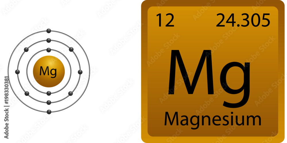 Magnesium Atom Shell Stock Vector | Adobe Stock