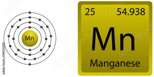 Manganese Atom Shell