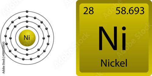 Nickel Atom Shell