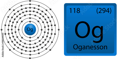 Oganesson Atom Shell