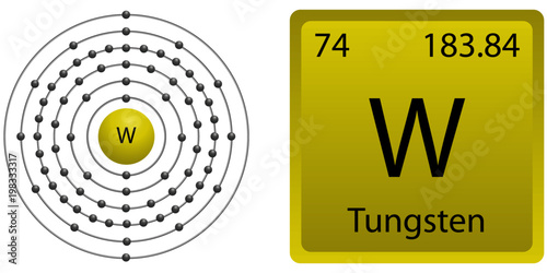Tungsten Atom Shell