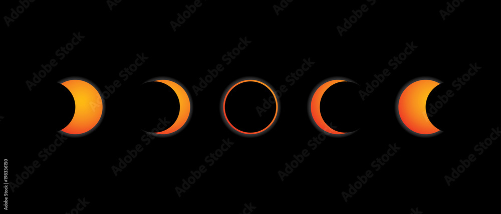 Fototapeta premium Sequence in 5 steps of an solar annular eclipse on black background. Vector image