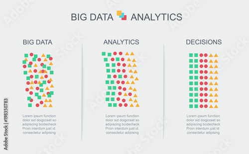 BIG DATA transformed through Analytics into informed Decisions for smart business planning. Information companies have about their clients analyzed to understand future trends and make sense