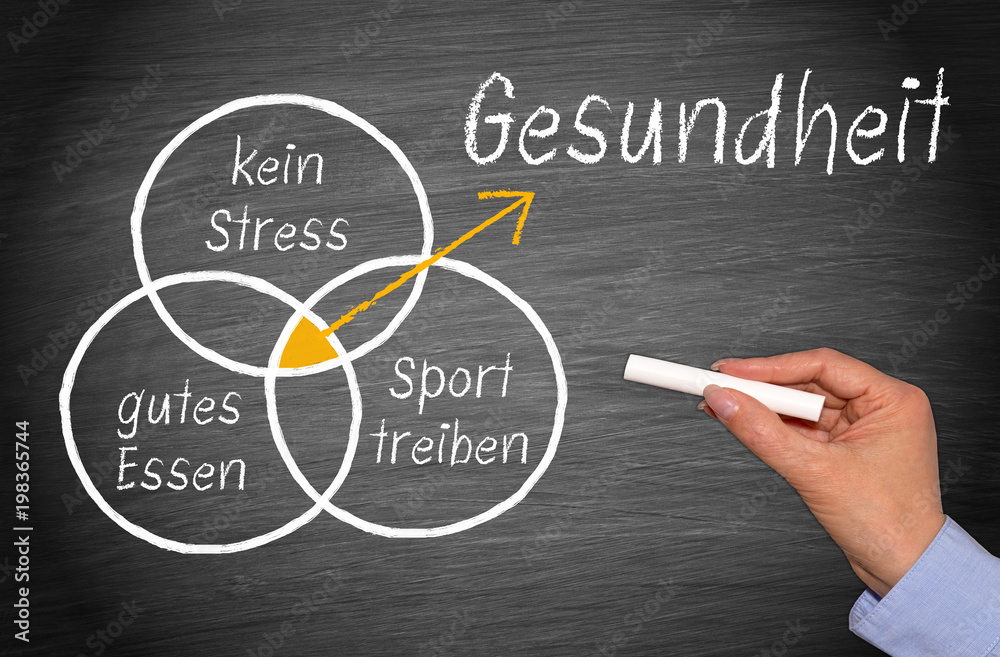Gesundheit, kein Stress, gutes Essen und Ernährung, Sport treiben und Fitness Gesundheit, kein Stress, gutes Essen und Ernährung, Sport treiben und Fitness