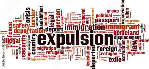 Expulsion word cloud