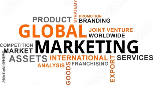 word cloud - global marketing