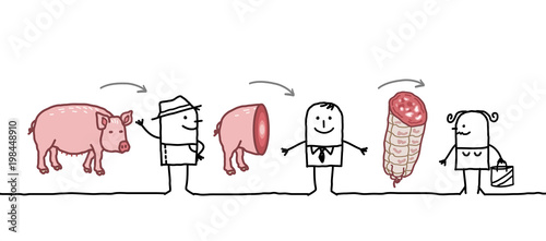 Cartoon Characters - Pork Production Chain