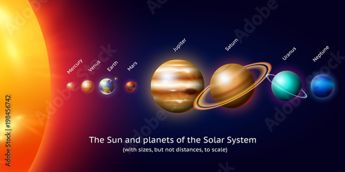 planets in solar system. moon and the sun, mercury and earth, mars and venus, jupiter or saturn and pluto. astronomical galaxy space. vintage style for background.
