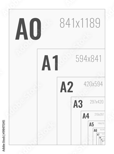 paper size of format series A from A0 to A10 photo