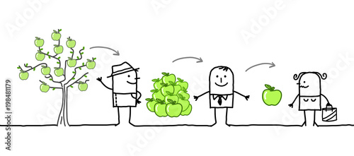 Cartoon Characters - Apples Production Chain