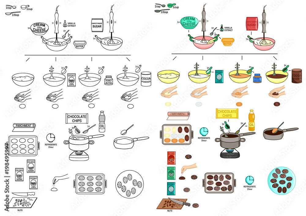 Recipe Easter eggs cakes DIY instruction vector diy instruction manual including sketch