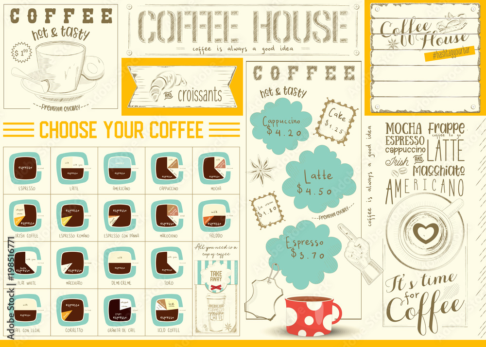 Obraz premium Coffee Menu Placemat Template