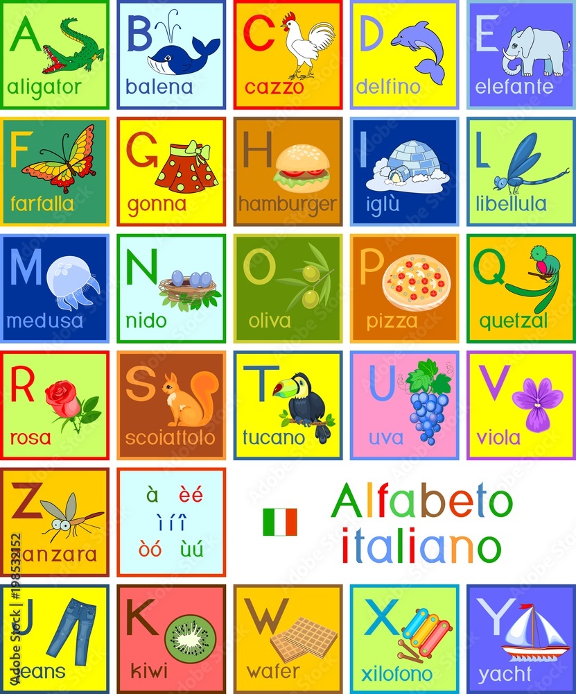 Colorful Italian alphabet with pictures and titles for children education
