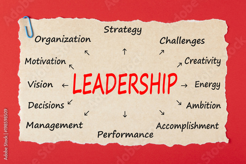 Leadership writen on old paper concept