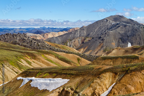 Icelandic mountain landscape. Colorful volcanic mountains in the Landmannalaugar geotermal area. One of the parts of Laugavegur trail