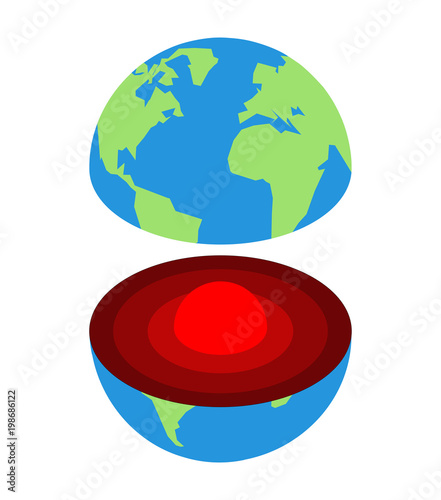 Earth core. Center of planet. Structure of earths crust. Internal layers in section