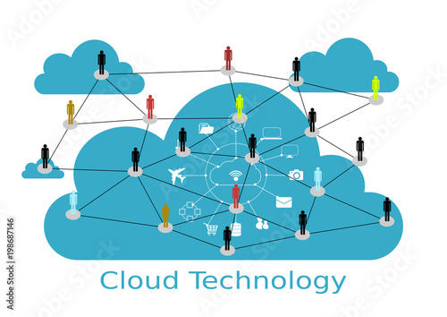 This diagram showing many people using social network on Cloud Technology.