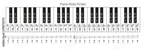 Piano Note Finder