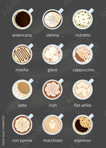 Different coffee drinks.