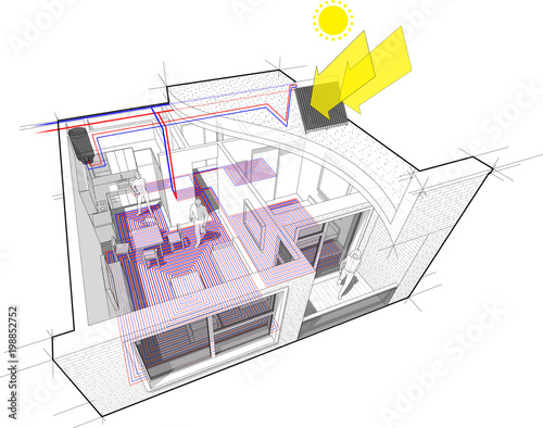 diagram of a one bedroom apartment completely furnished with hot water floor heating and central heating pipes as source of heating energy energy with solar water heating panels 