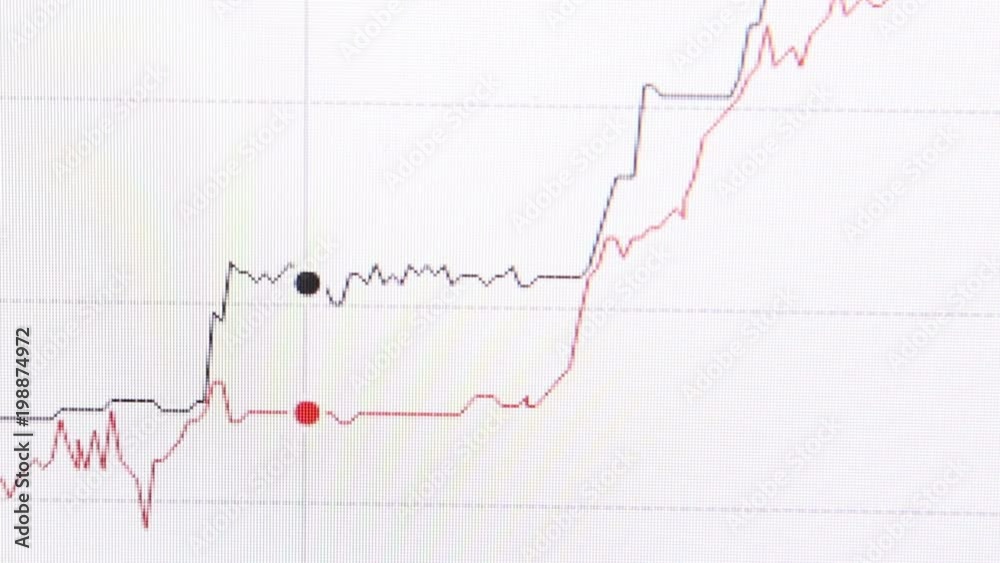 Financial background of Internet trading Financial background of Internet trading