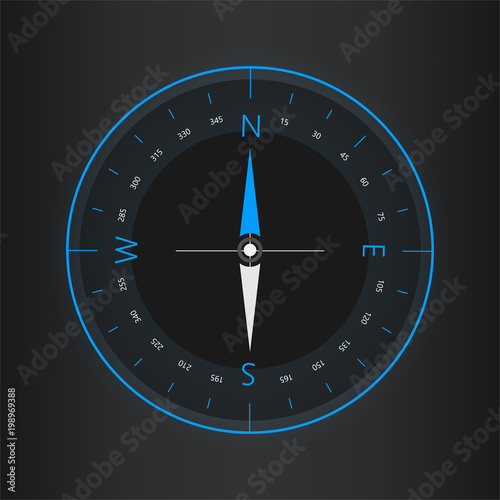 Compass digital HUD navigate