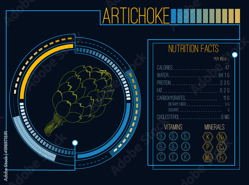 Artichoke. Nutrition facts. Vitamins and minerals. Futuristic  Interface. HUD infographic elements. Flat design, no gradient. Vector illustration
