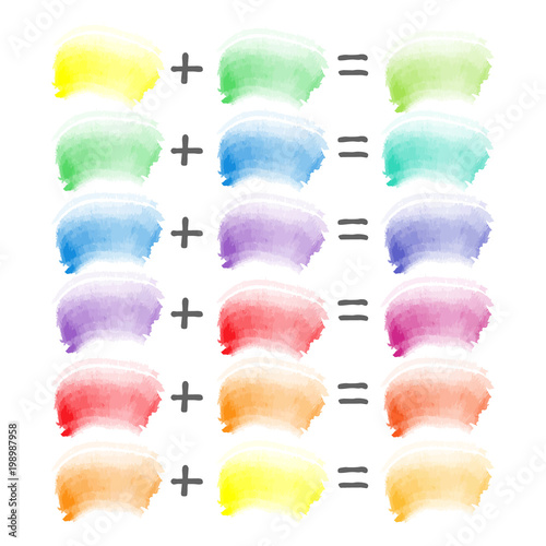 vector watercolor brush strokes sampler - color theory - red, blue and yellow combination - mixing secondary to tertiary shades