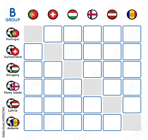 table group championship groupe B football 2018