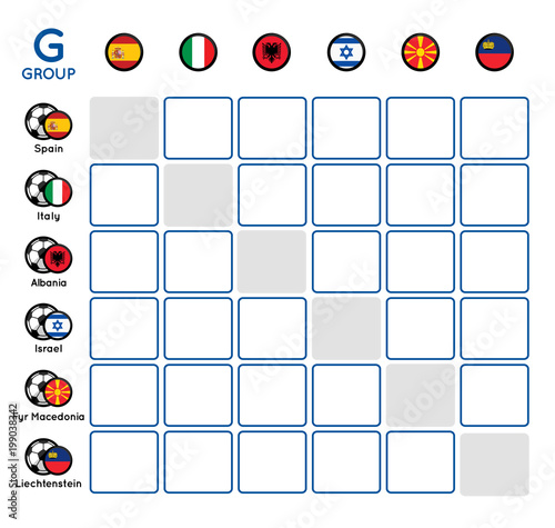 table group championship groupe G football 2018
