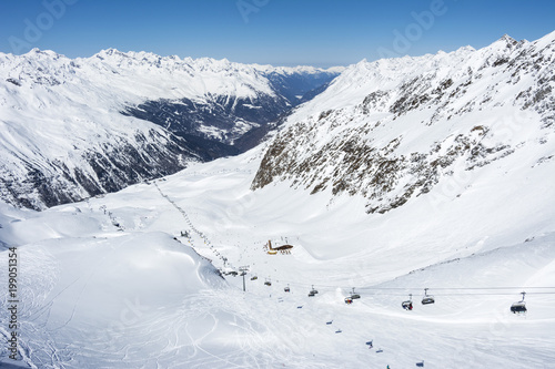 skipiste in hochgurgl