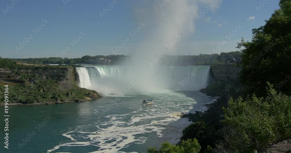 Niagara river and Niagara Falls, Canada Niagara river and Niagara Falls, Canada