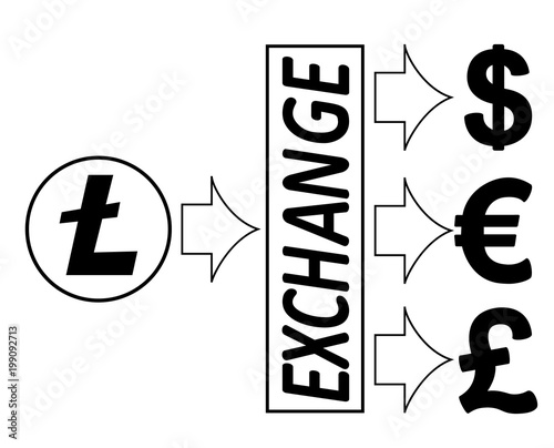 exchange litecoin to dollars,euro and British pound