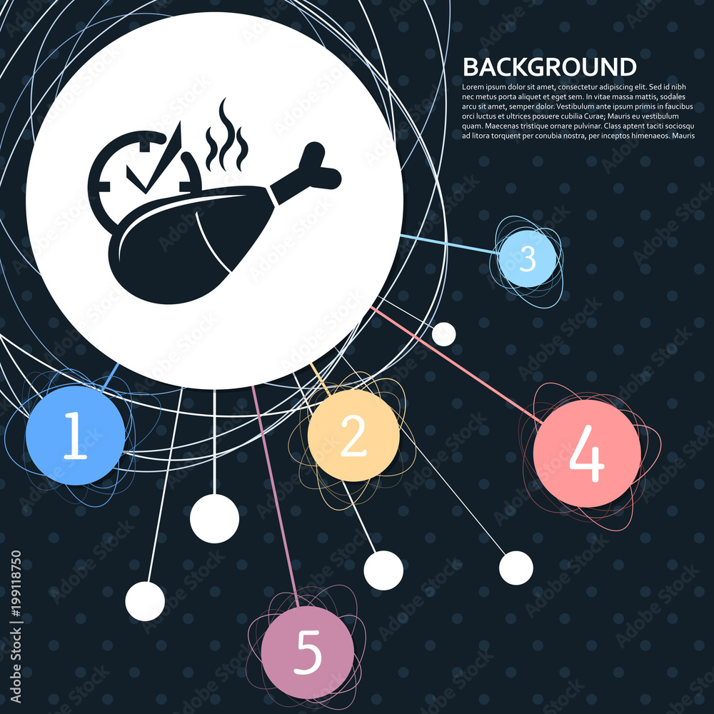 Obraz premium Chicken leg or drumstick icon with the background