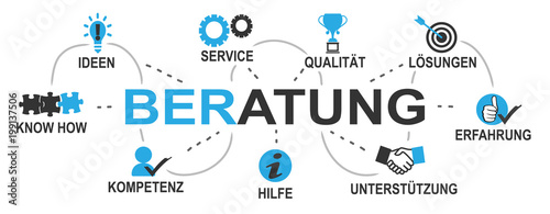 Beratung