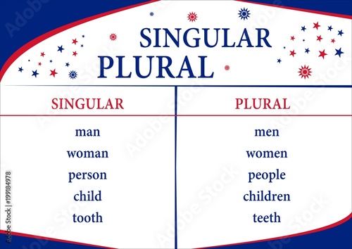 Billede på lærred singular plural
