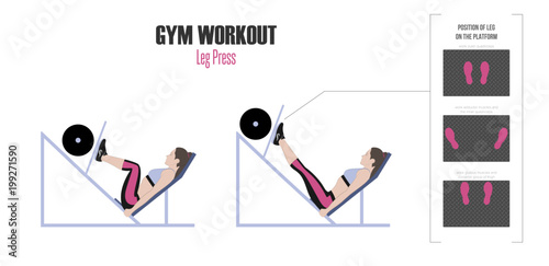 Sport exercises. Exercises in a gym. Leg press. Positions of leg on the platform. Woman doing exercise on leg press machine in gym Illustration of an active lifestyle.