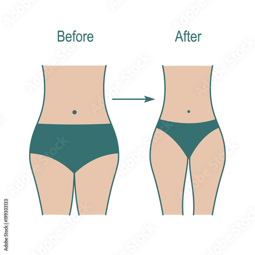 Fat and slim woman figure, weight weight loss after fitness classes.