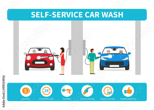 Business concept self-service car wash.