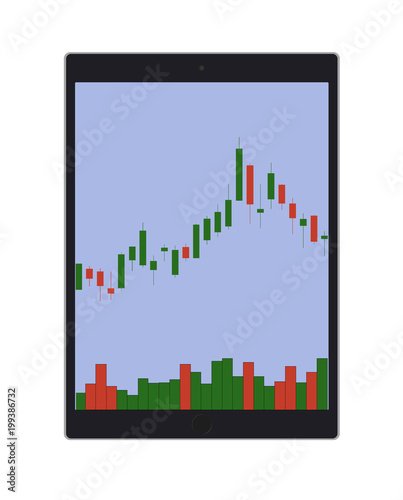 candlestick chart and diagram in the tablet