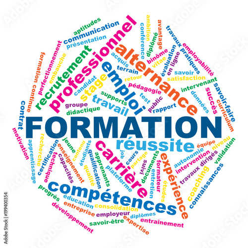 Nuage de Tags "FORMATION" 