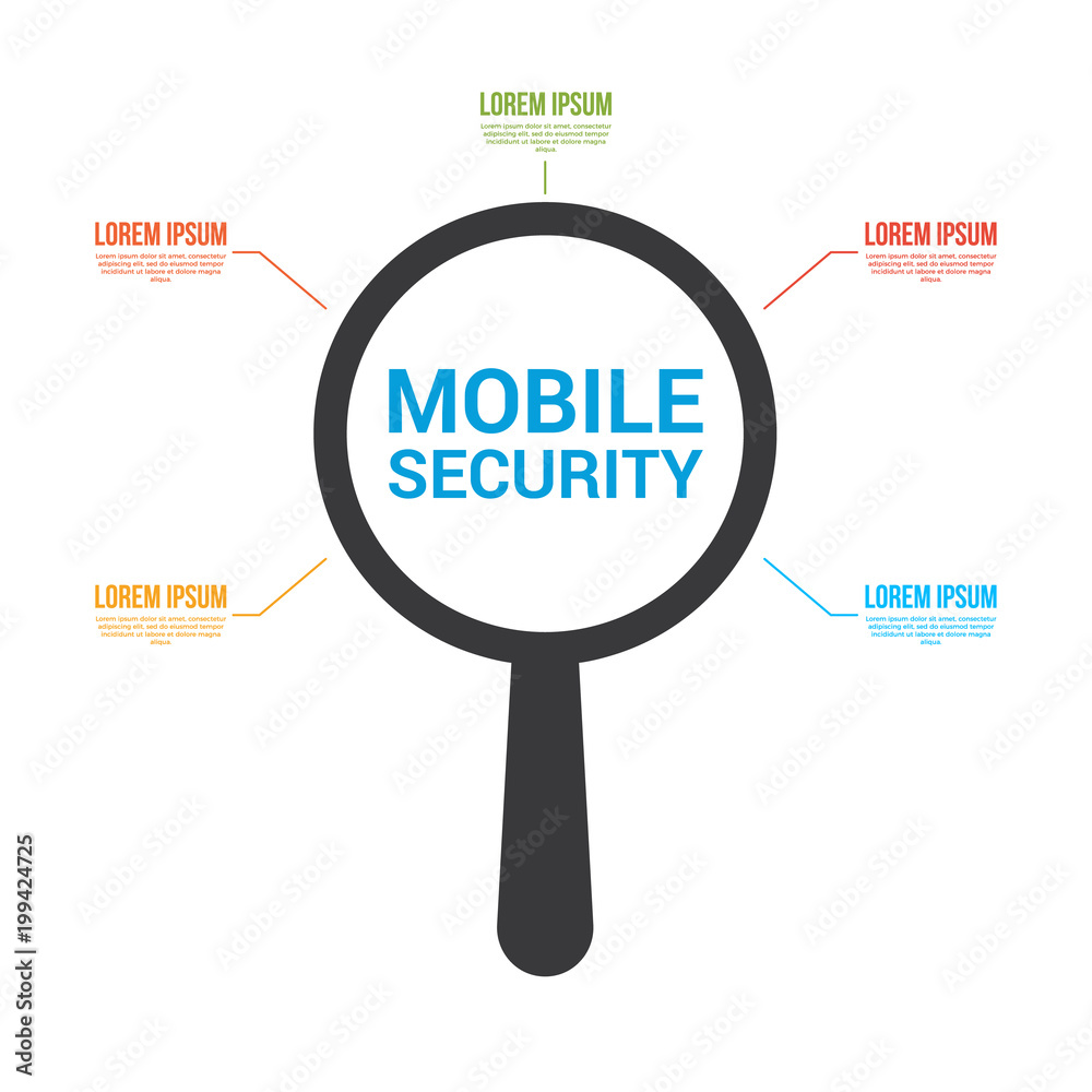 Safety Concept: Magnifying Optical Glass With Words Mobile Security Safety Concept: Magnifying Optical Glass With Words Mobile Security
