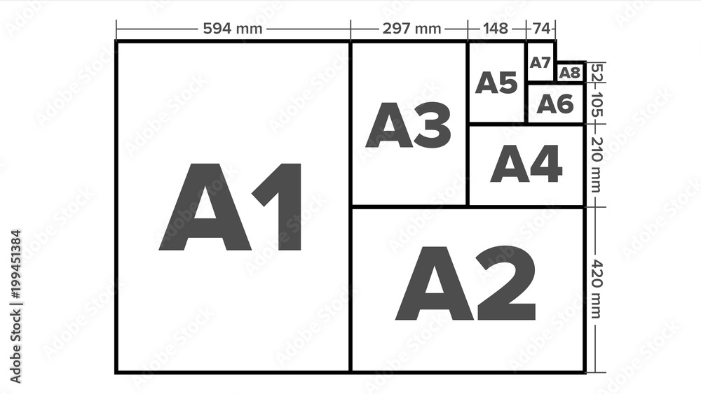 Paper Sizes Vector. A1, A2, A3, A4, A5, A6, A7, A8 Paper Sheet Formats.  Isolated Illustration Stock-Vektorgrafik | Adobe Stock