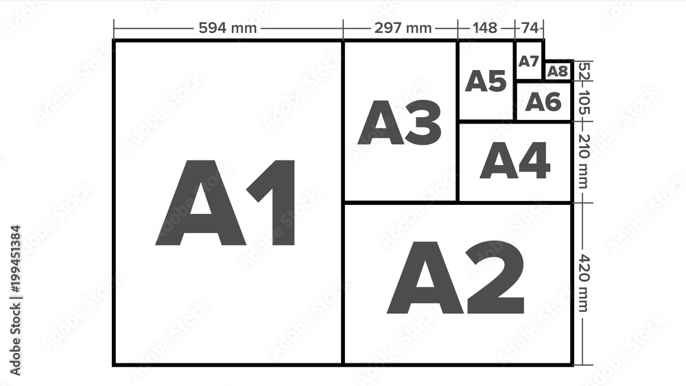 Estadísticas violín Disgusto Paper Sizes Vector. A1, A2, A3, A4, A5, A6, A7, A8 Paper Sheet Formats.  Isolated Illustration Stock Vector | Adobe Stock