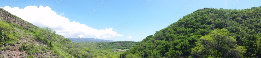 Mountains Galore Mountains Galore