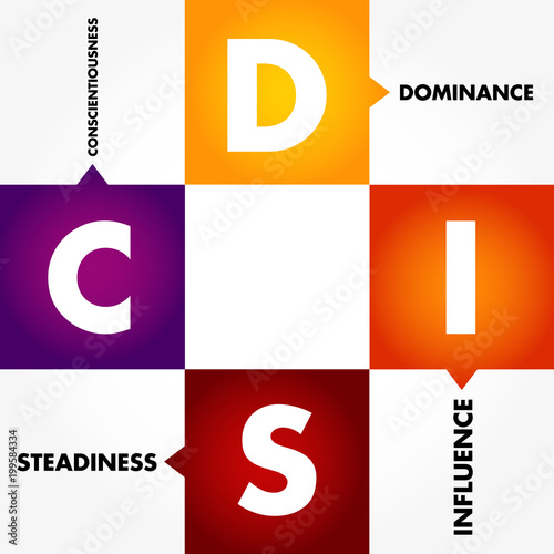 DISC, Dominance, Influence, Steadiness, Conscientiousness, acronym - personal assessment tool to improve work productivity, business and education concept